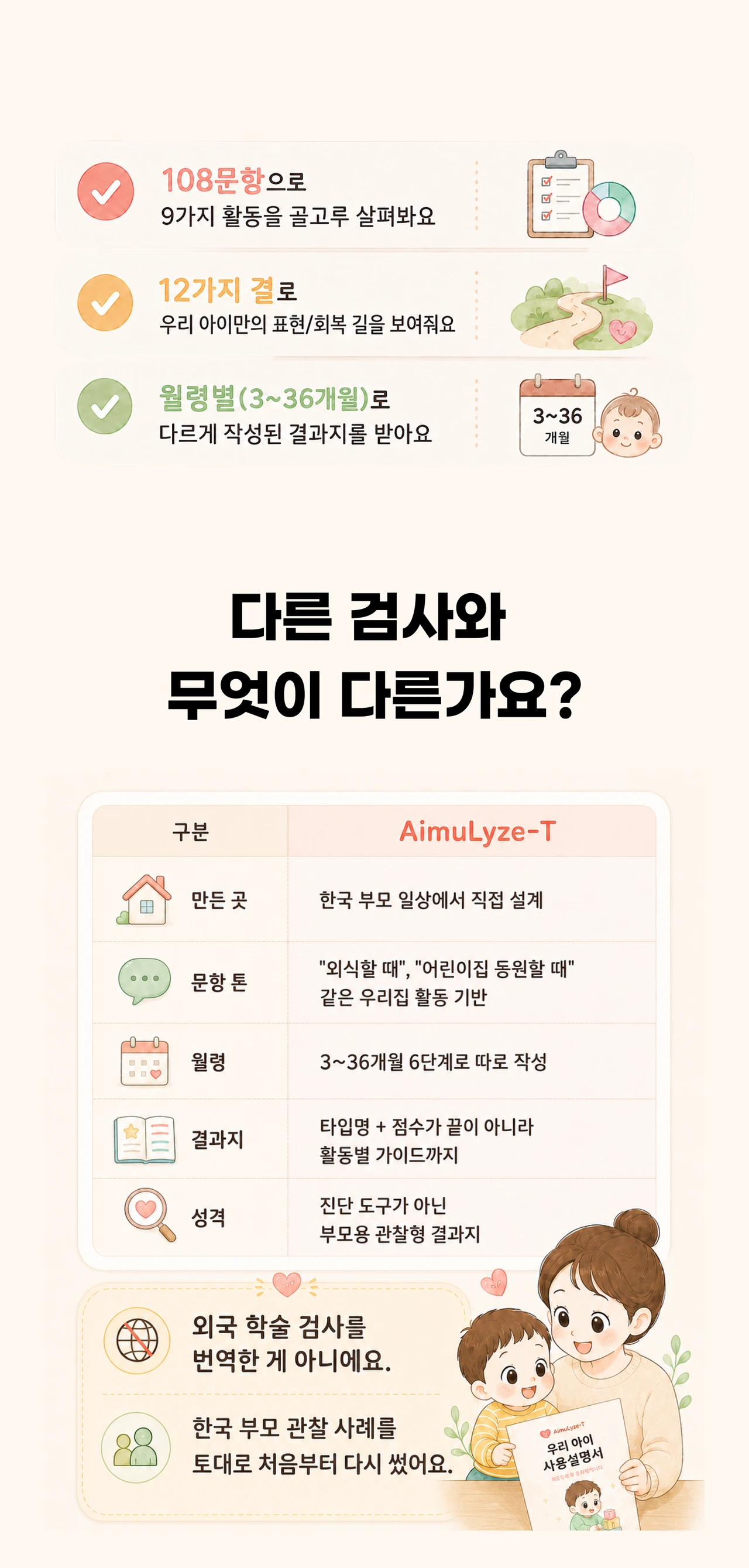 검사 코드 입력 단계 안내. 이메일로 받은 코드와 아이 별명, 생년월일을 등록하는 흐름이에요.