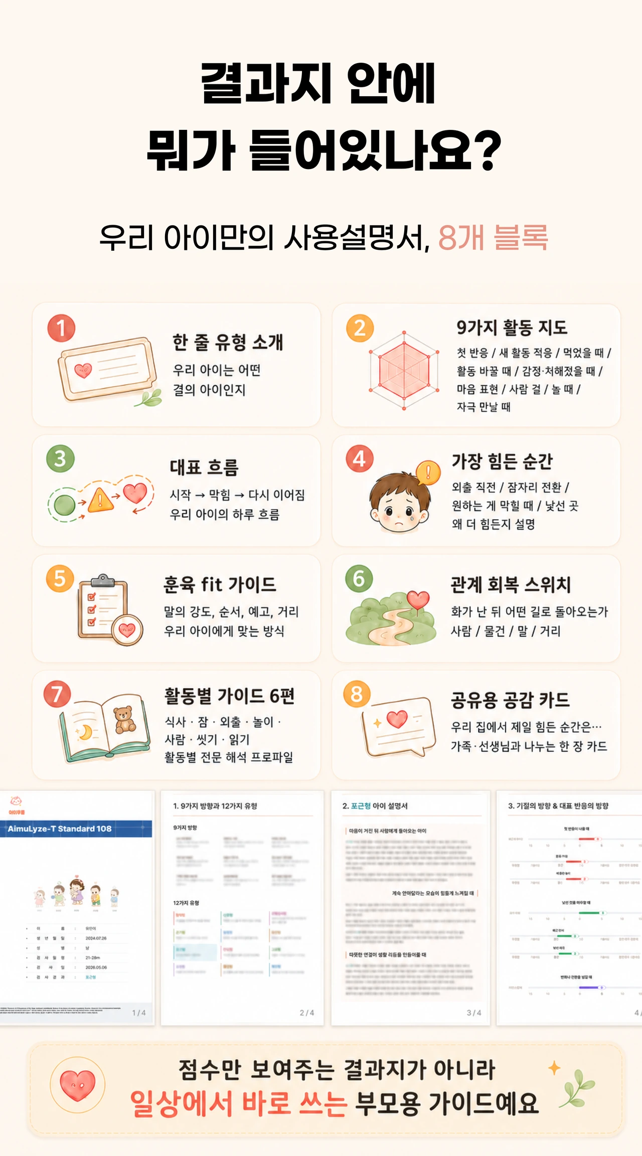 108문항 응답 단계 안내. 9가지 생활 장면을 한 문항에 한 신호씩 묻는 응답 방식이에요.