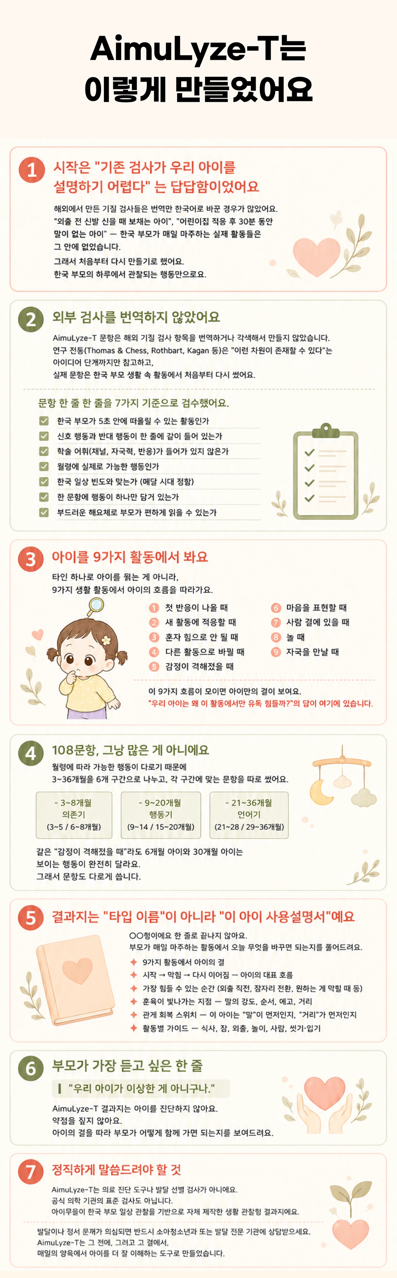 AimuLyze-T 기질 검사 마무리 안내. 한국 3~36개월 가정 일상에 맞춰 새로 설계한 결과지예요.
